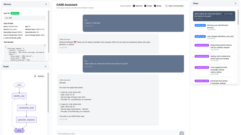 CARE Assistant gallery image 1